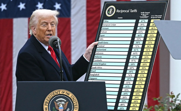 The 90-Day Clock Starts: What Comes Next in the Trade Wars?