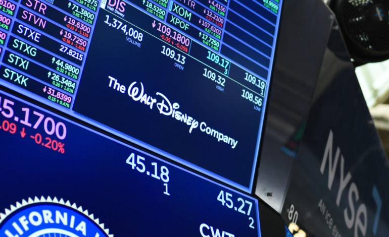 Disney (DIS), Wynn (WYNN), Novo Nordisk (NVO), and Uber (UBER) Surge Premarket as Sector-Wide Optimism Fuels Rally