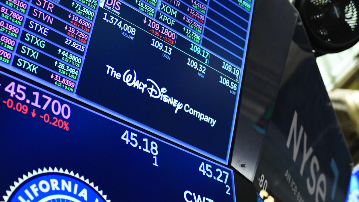 Disney (DIS), Wynn (WYNN), Novo Nordisk (NVO), and Uber (UBER) Surge Premarket as Sector-Wide Optimism Fuels Rally